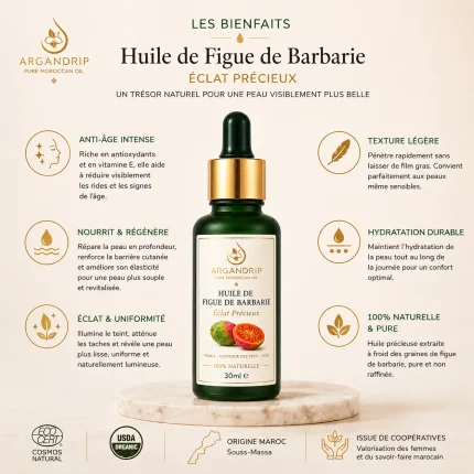 Bienfaits de l’huile de figue de barbarie Éclat Précieux ArganDrip pour le visage