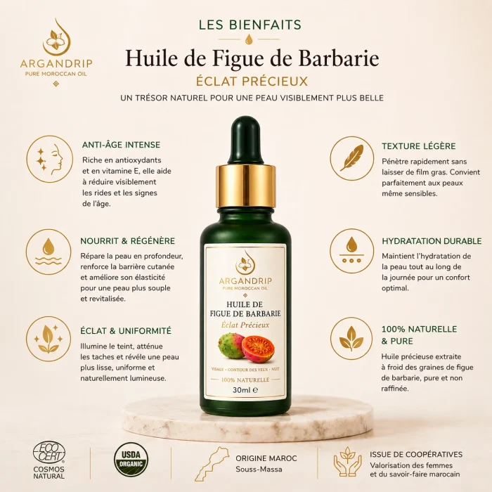 Bienfaits de l’huile de figue de barbarie Éclat Précieux ArganDrip pour le visage