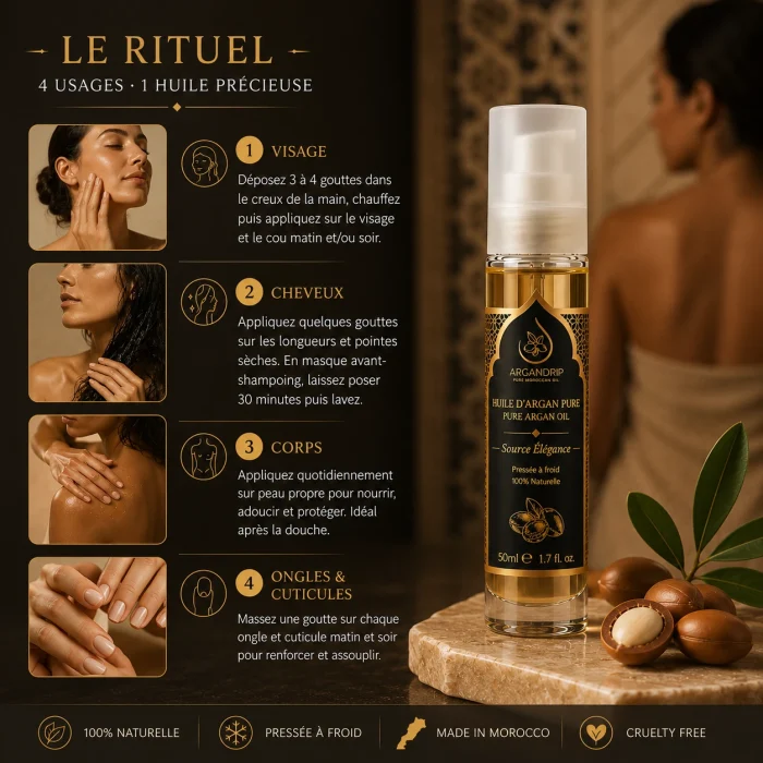 Huile d’Argan Pure Flacon Laura Source Élégance ArganDrip — rituel beauté naturel pour peau et cheveux