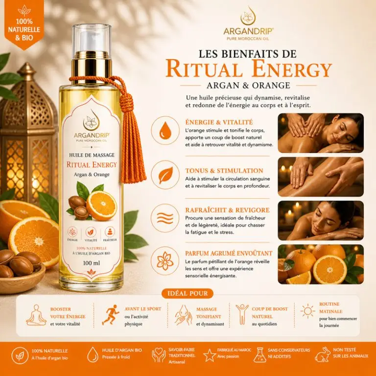 Bienfaits huile de massage ArganDrip Ritual Energy énergie vitalité orange