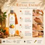 Comment utiliser huile de massage ArganDrip Ritual Energy orange rituel tonifiant