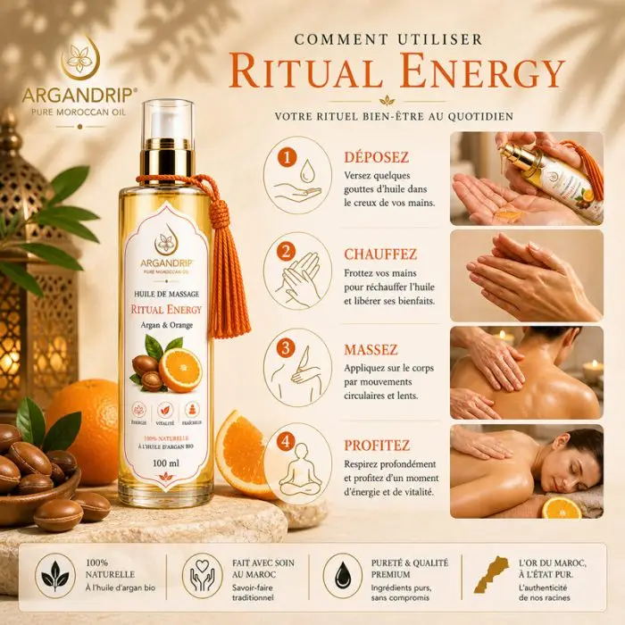 Comment utiliser huile de massage ArganDrip Ritual Energy orange rituel tonifiant