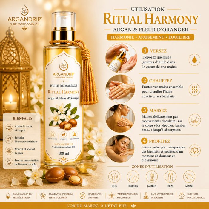 Comment utiliser huile de massage ArganDrip Ritual Harmony fleur d’oranger rituel détente