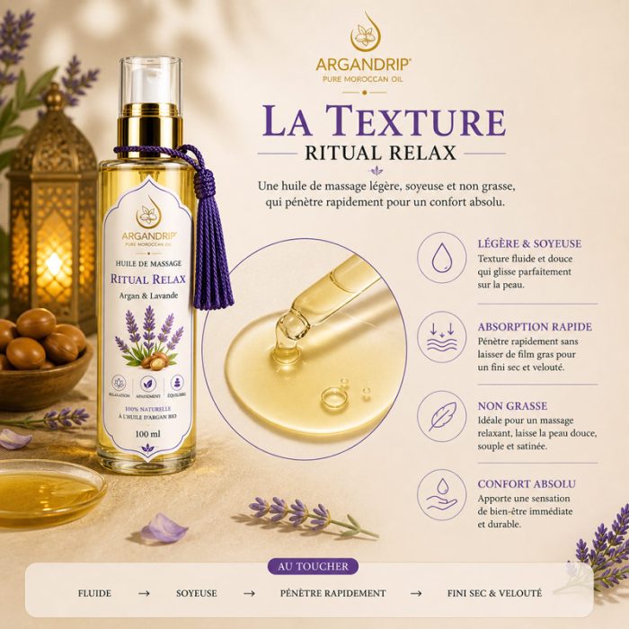 Texture huile de massage ArganDrip Ritual Relax légère soyeuse non grasse