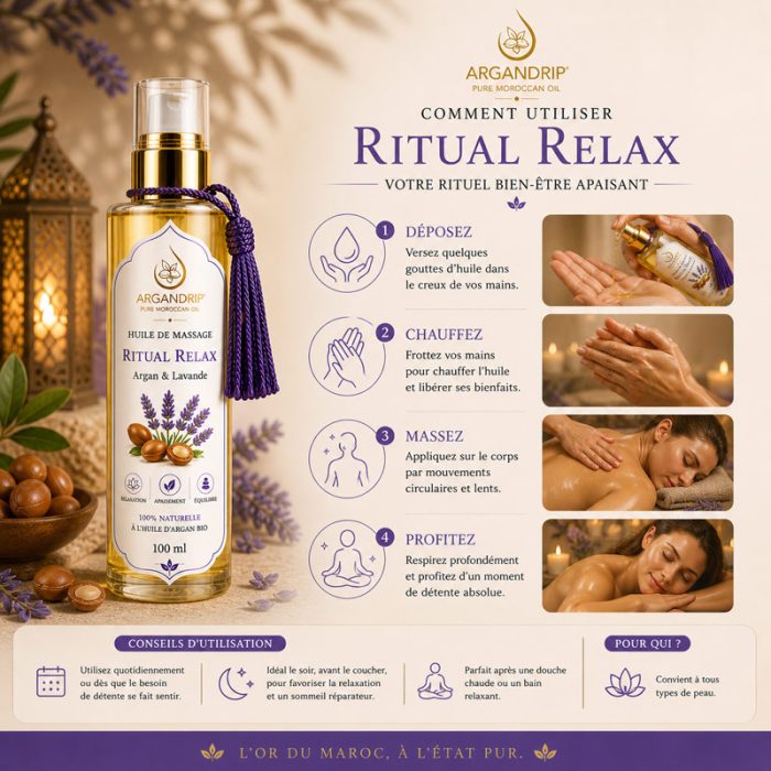 Comment utiliser huile de massage ArganDrip Ritual Relax lavande rituel apaisant