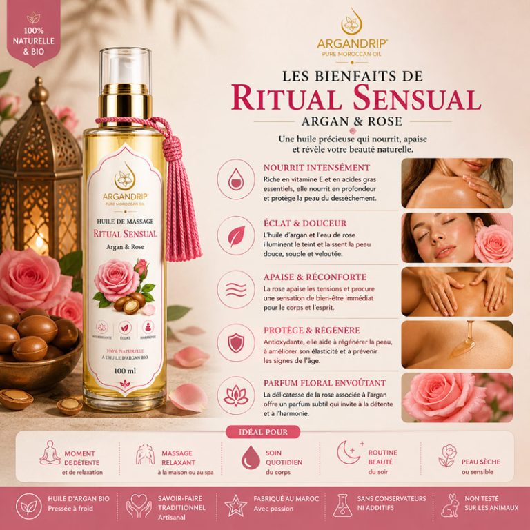Bienfaits huile de massage ArganDrip Ritual Sensual douceur sensualité rose