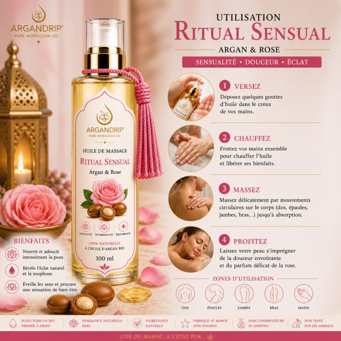 Comment utiliser huile de massage ArganDrip Ritual Sensual rose rituel sensoriel