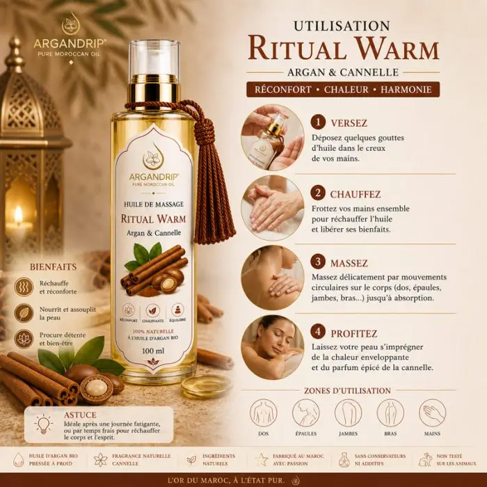 Comment utiliser huile de massage ArganDrip Ritual Warm cannelle rituel réconfortant
