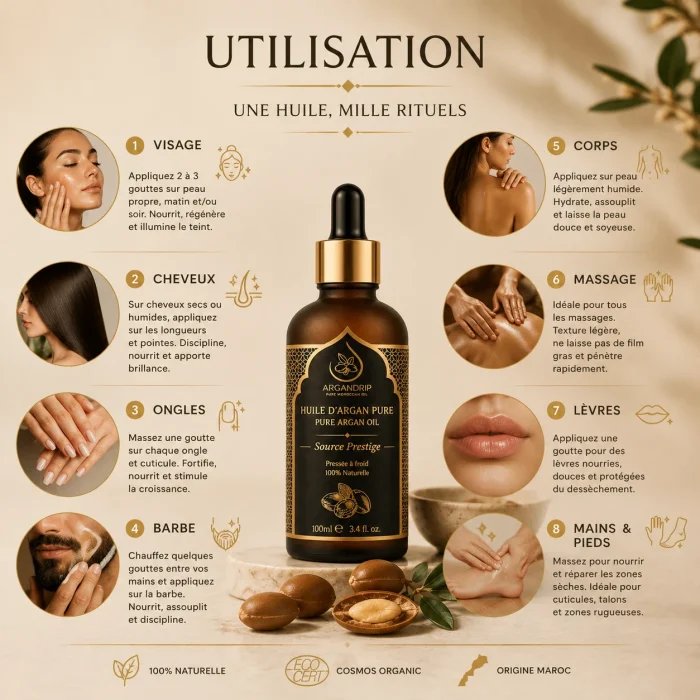 Huile d’Argan Pure Pipette Source Prestige — application pipette beauté naturelle