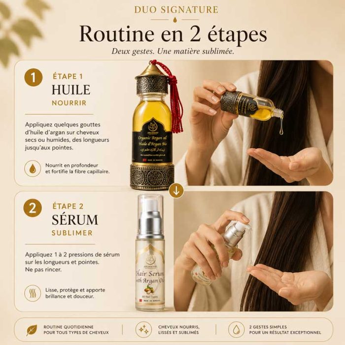 Comment utiliser huile d’argan et sérum cheveux ArganDrip en 2 étapes